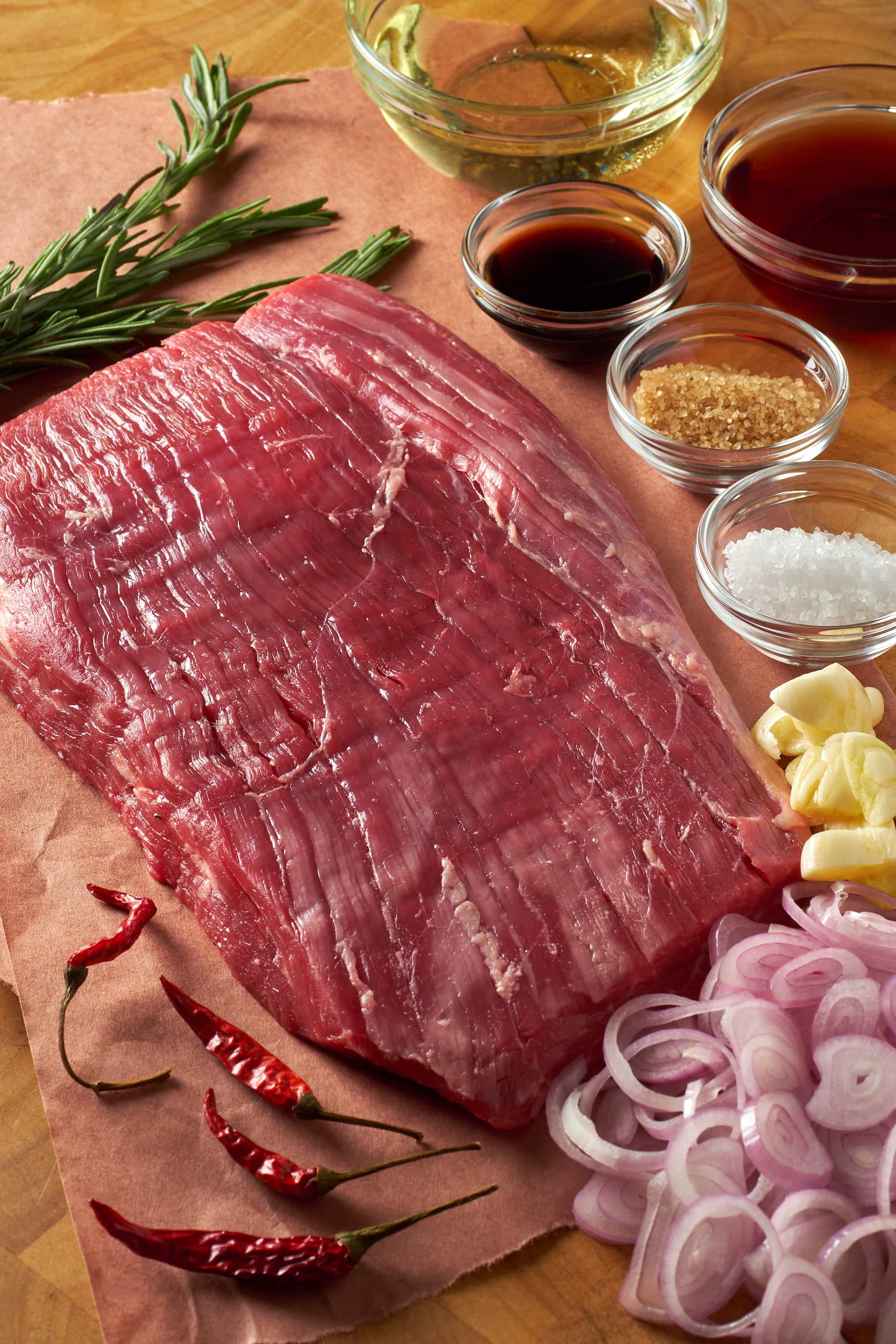 Flank Steak - CooksInfo